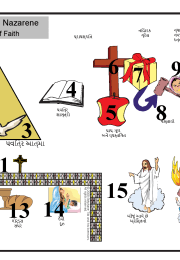 StudyMaps (Gujarati) • Church of the Nazarene • Articles of Faith