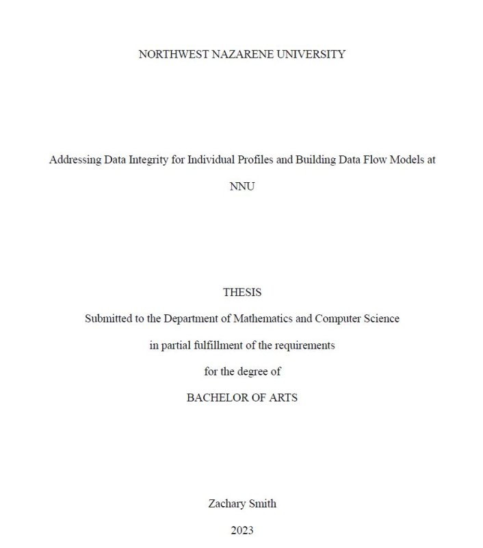 Thesis title page