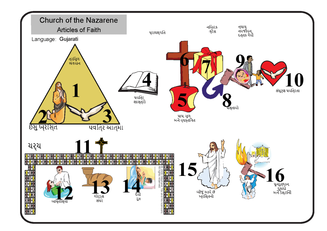 StudyMaps (Gujarati) • Church of the Nazarene • Articles of Faith